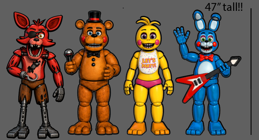 5 Night scary Animatronics