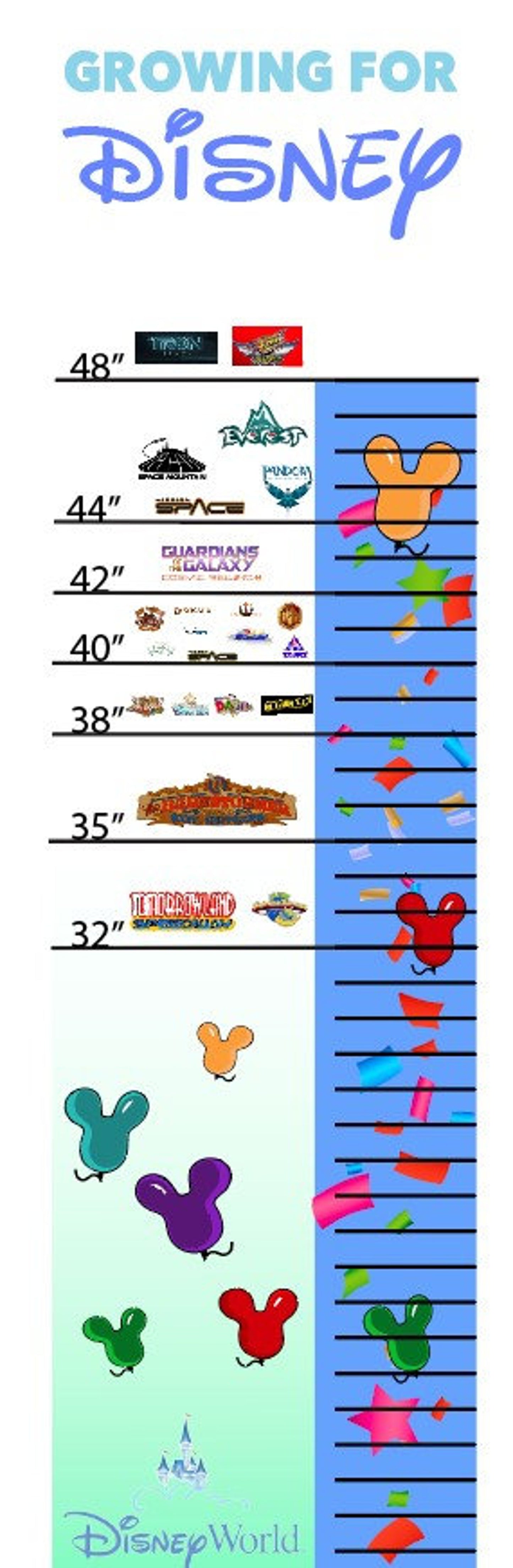 Ride Growth Chart Decal/Banner