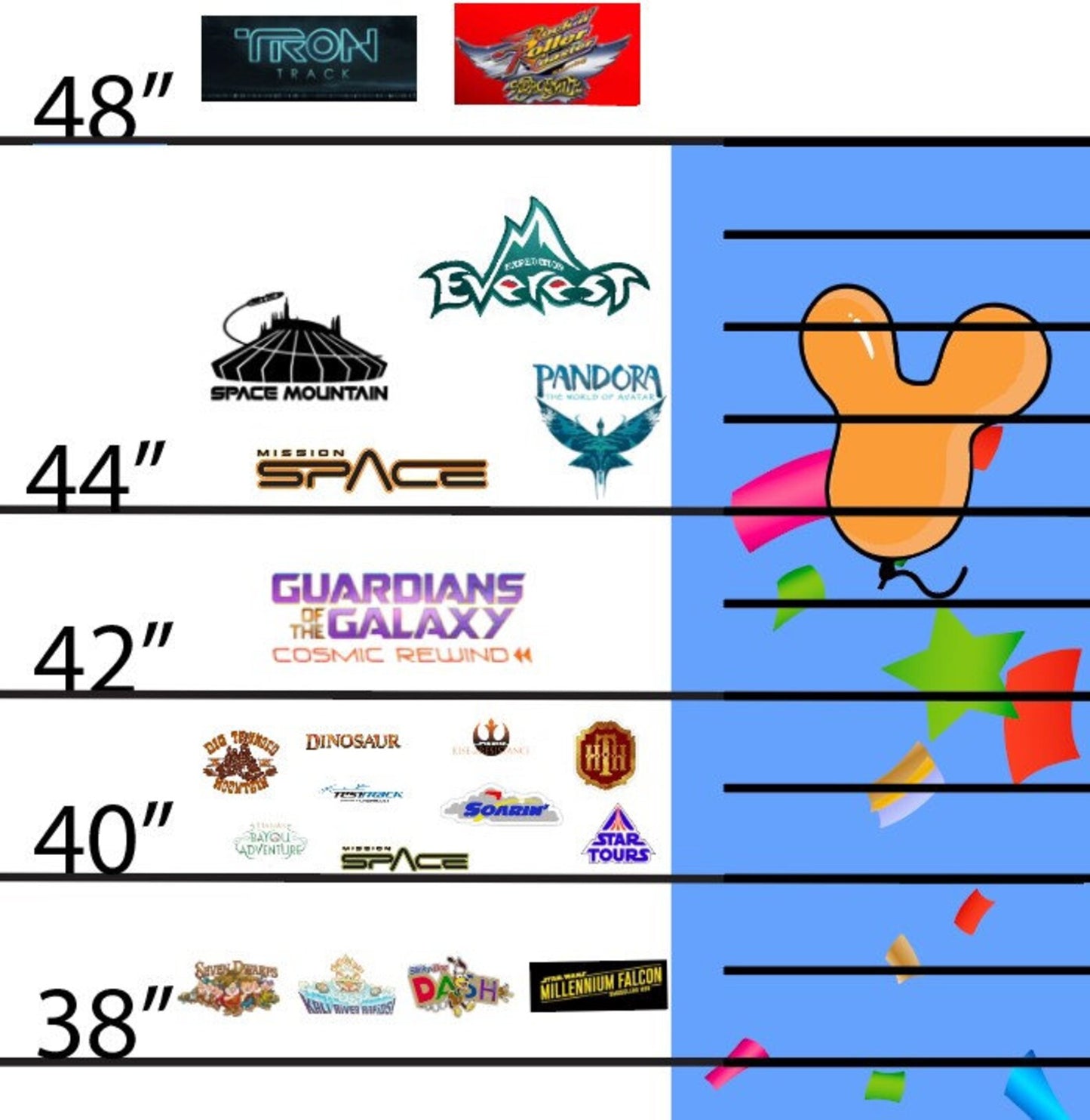 Ride Growth Chart Decal/Banner